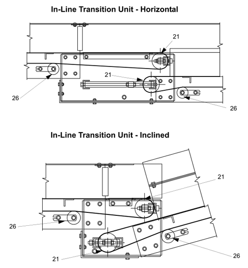 Trash Belt In Line Transition Units Parts
